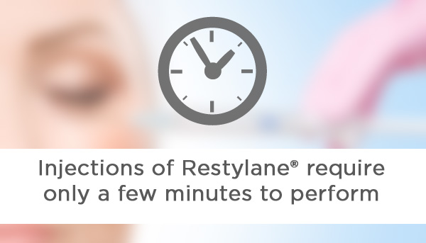 Restylane